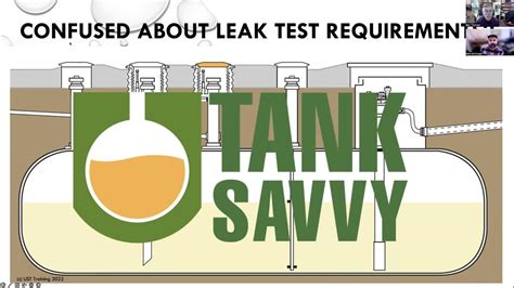 nrc leak testing requirements